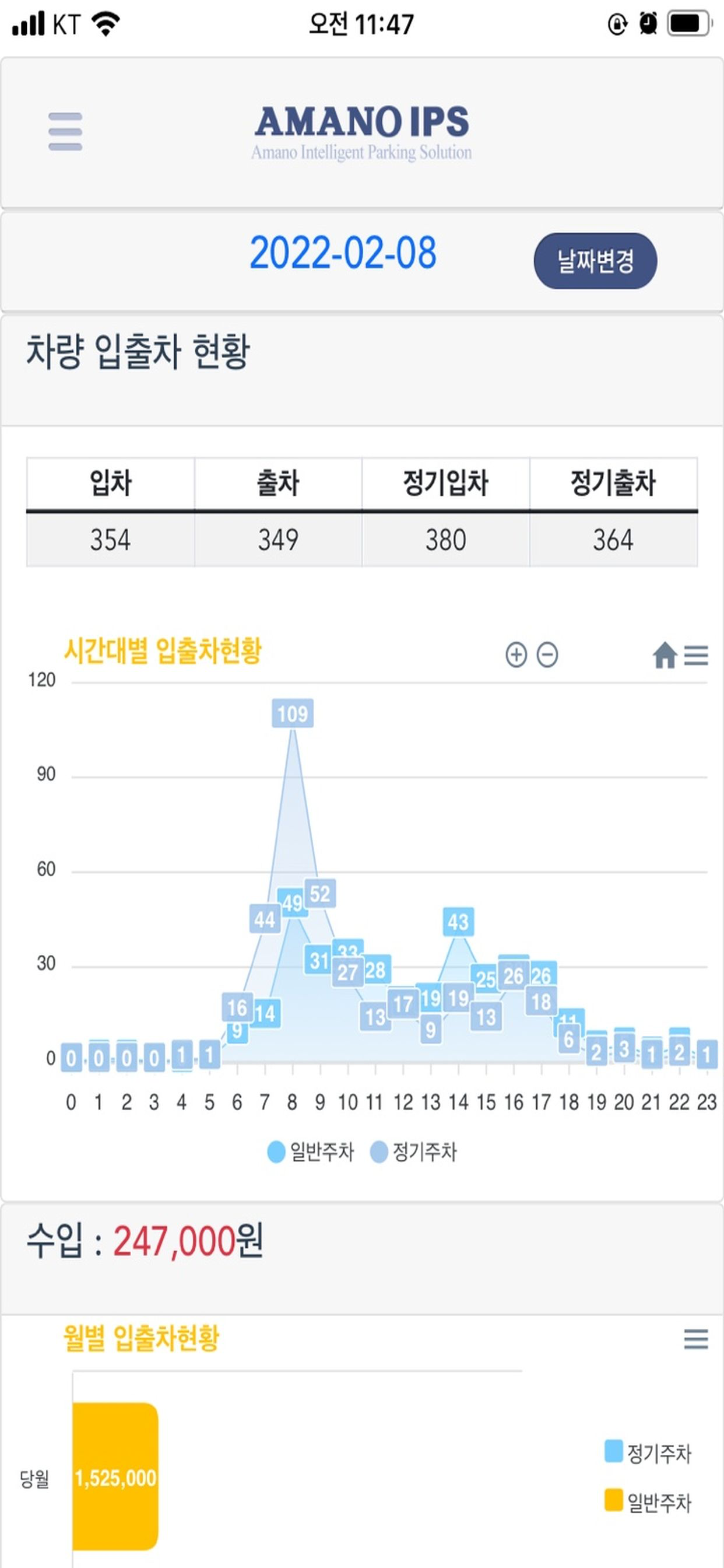 아마노 IPS