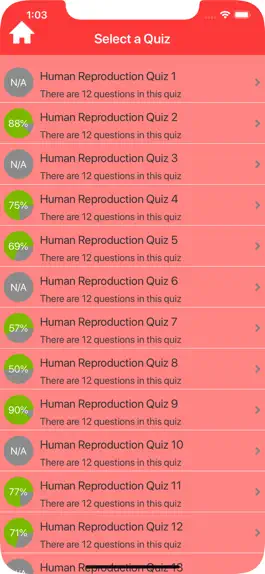 Game screenshot Human Reproduction Quizzes apk