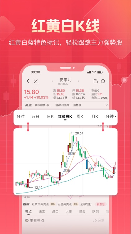 股牛牛股票-题材龙头,买卖信号 screenshot-4