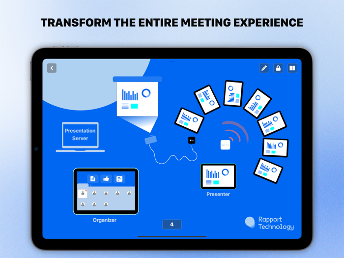 Presentation Room Sync  Show