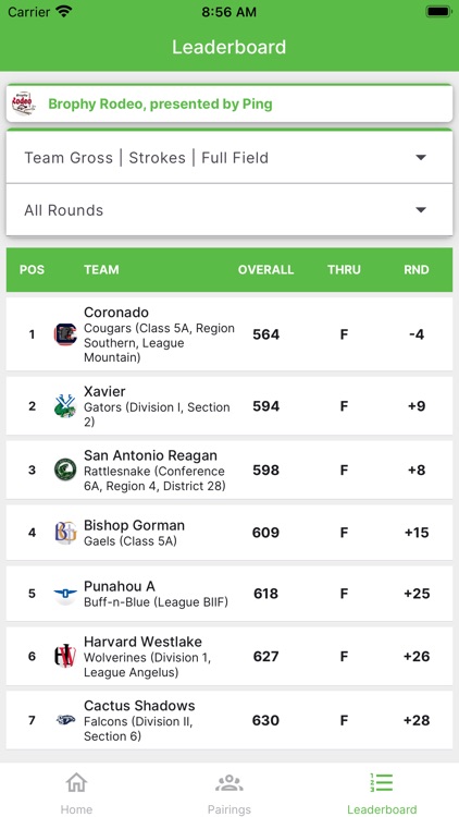 KSHSAA Golf screenshot-3