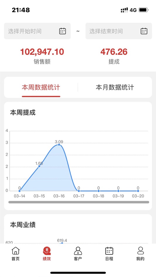 #2. 中农销售管理系统 (iOS) 由: Shenzhen Dushi Technology Co., Ltd.