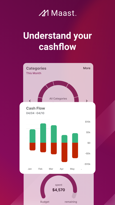 Maast: Business Banking Screenshot