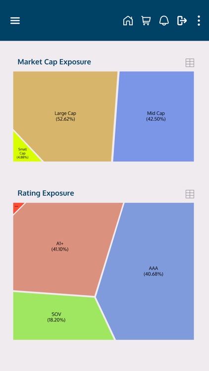 Naavik by Emkay Wealth screenshot-3