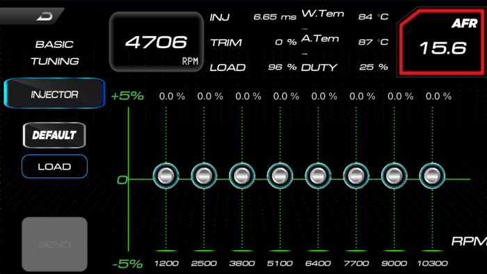 Super Vanz - DataTec