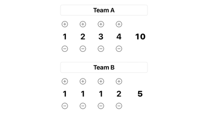 4 quarters score ! Screenshot