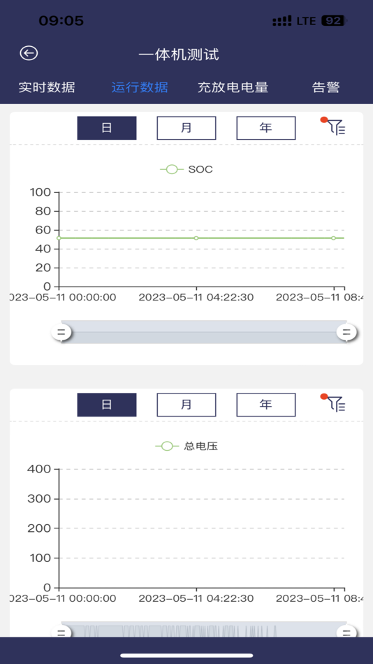#3. Energy storage platform (iOS) 由: 超凡 王