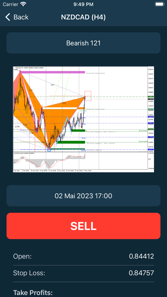 #2. harmonic signal (iOS) 由: Sami Belakhal