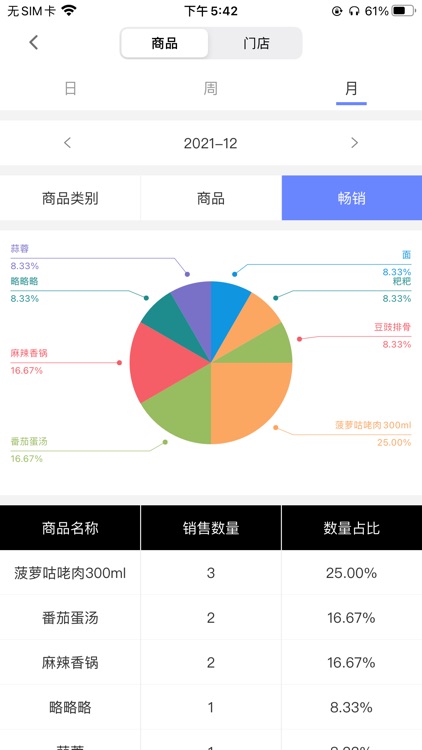 易客来专业版 screenshot-4