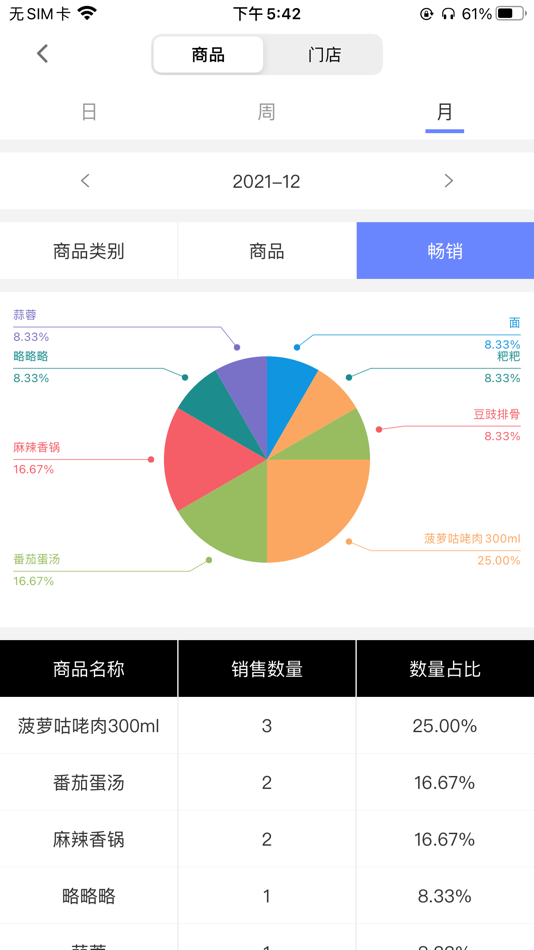 #5. 易客来专业版 (iOS) 由: 易通金服支付有限公司