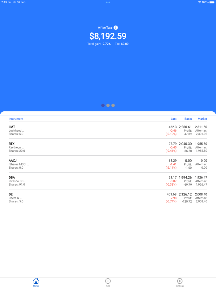 AfterTax Portfolio Tracker