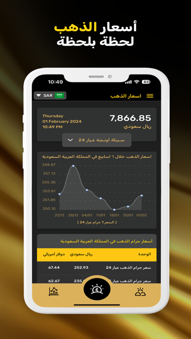 اسعار الذهب - اليوم Screenshot