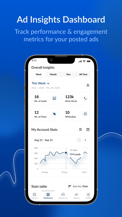 YallaMotor Dealer Screenshot