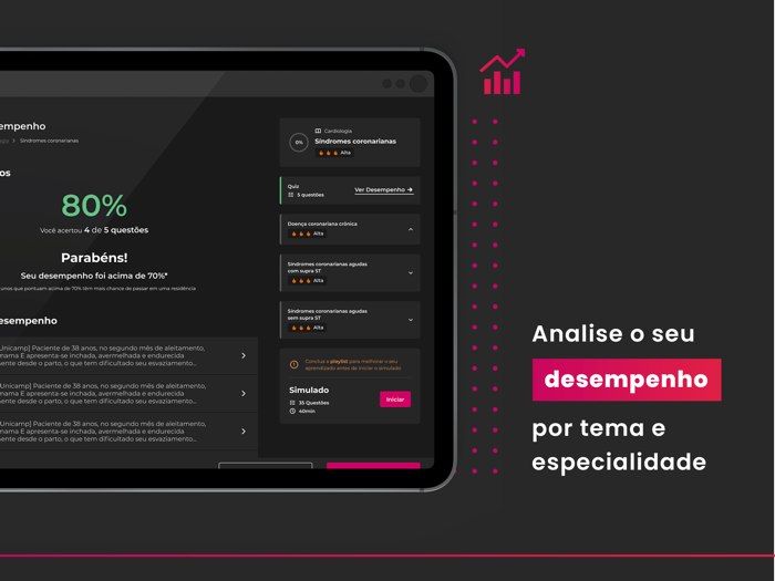 Medcel Residência Médica