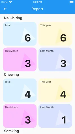 Game screenshot Habit Tracker - Daily Diary apk