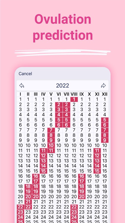 Period Tracker. Cycle Calendar