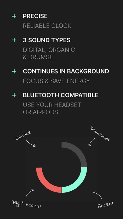 The Circular Metronome