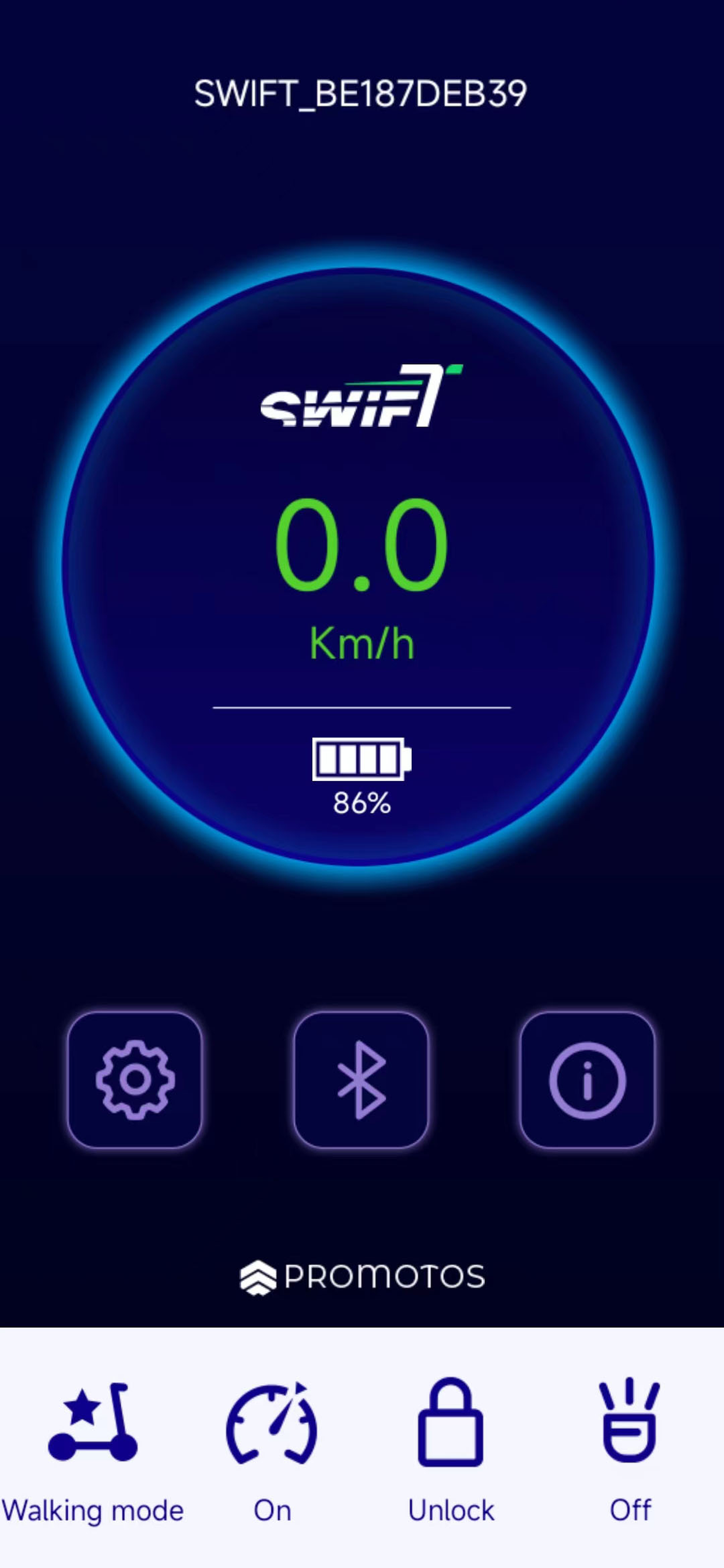 SWIFT by Promotos
