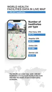 health facilities data map iphone screenshot 2