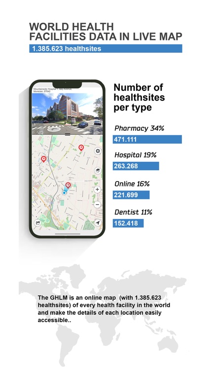 Health Facilities Data Map