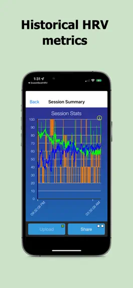 Game screenshot SweetBeat HRV Classic hack