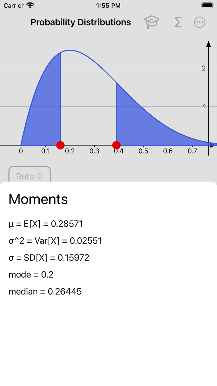 Probability Distribution
