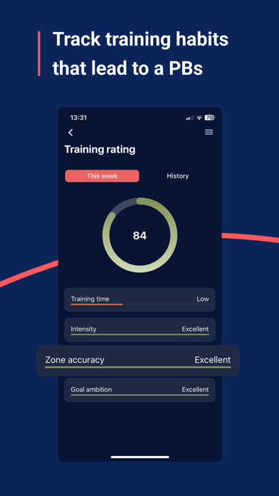 Spoked: AI Cycling Coach Screenshot