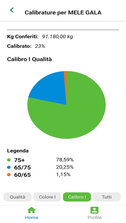 Joinfruit App screenshot-6