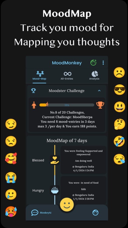 MoodMonkey screenshot-5