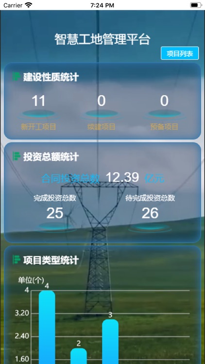 智慧工地管理平台(芮城)