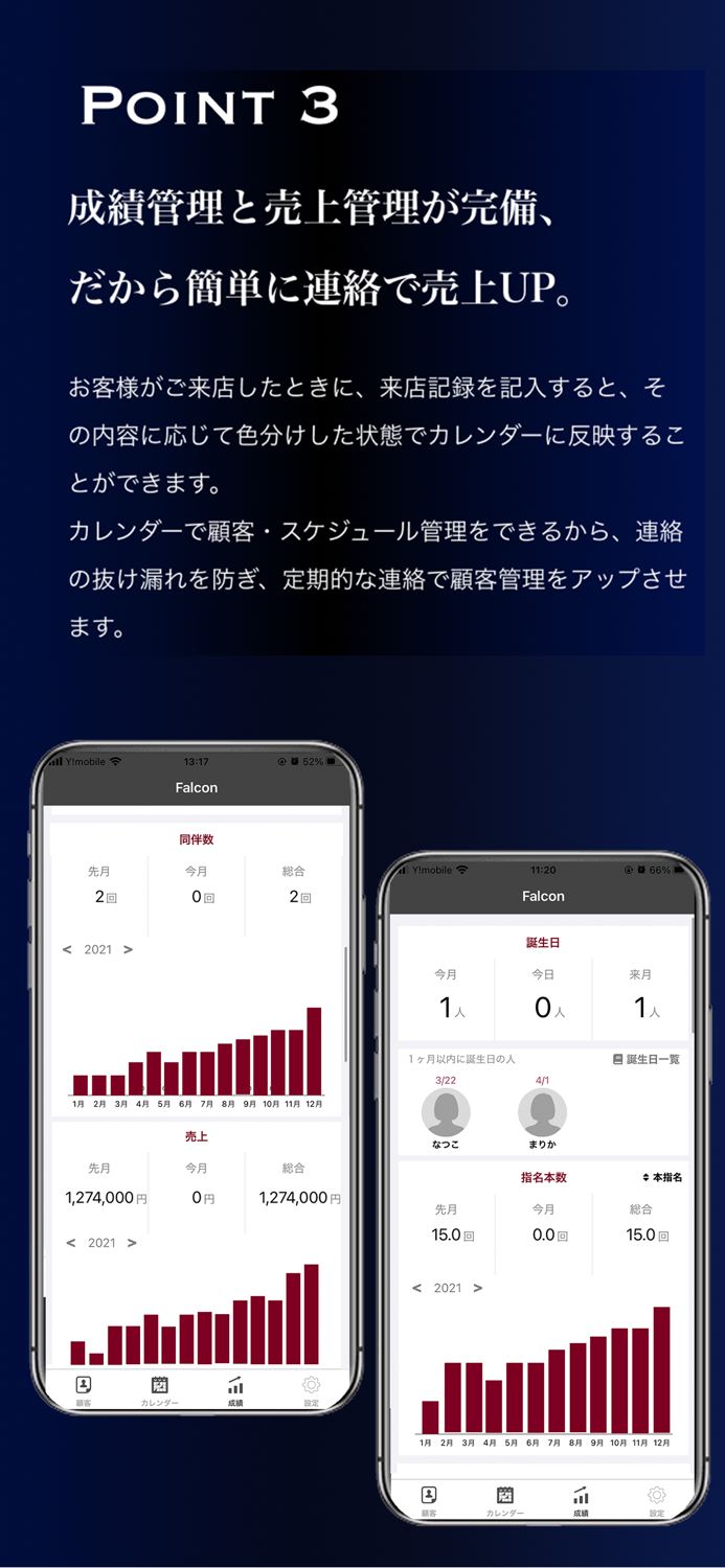 Falcon ホストのための顧客管理アプリ