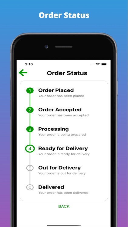 Delishtic: Online Shopping App screenshot-8
