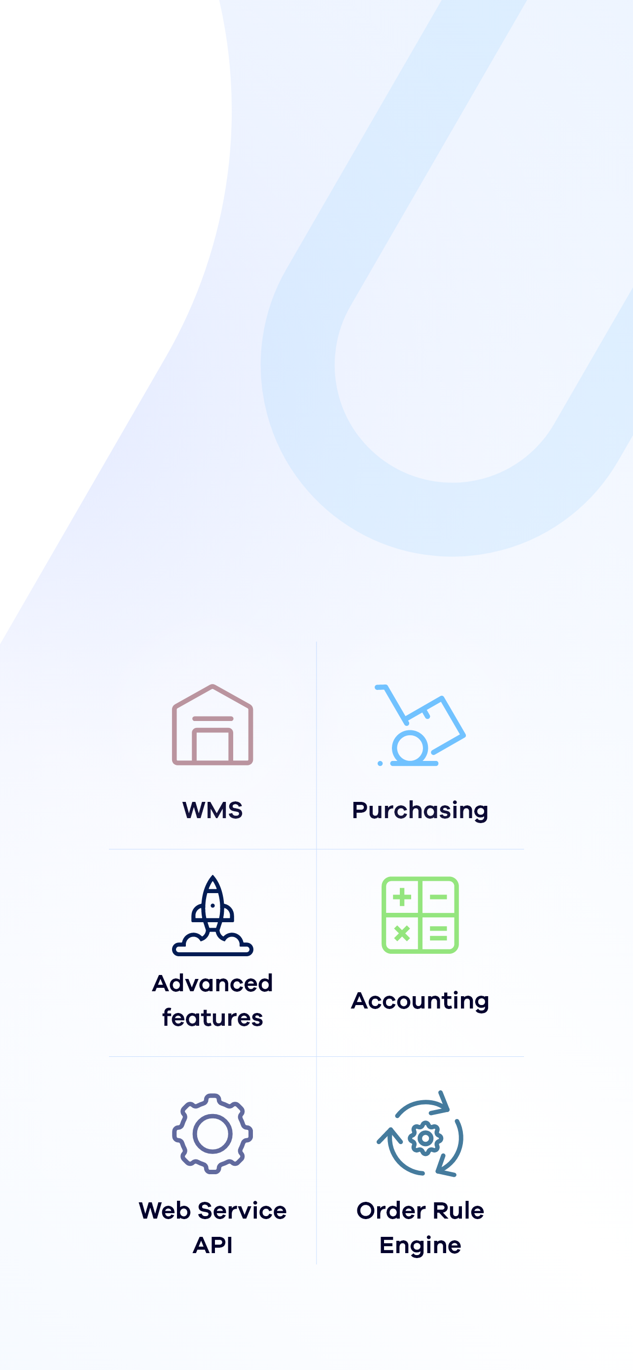 Sellercloud
