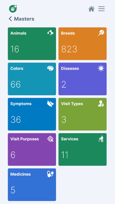 VetNvet PMS Screenshot