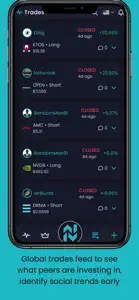 NVSTly: Social Investing screenshot #3 for iPhone