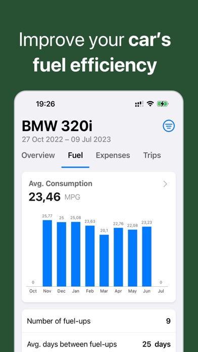 CarScope: Car Management & MPG Screenshot