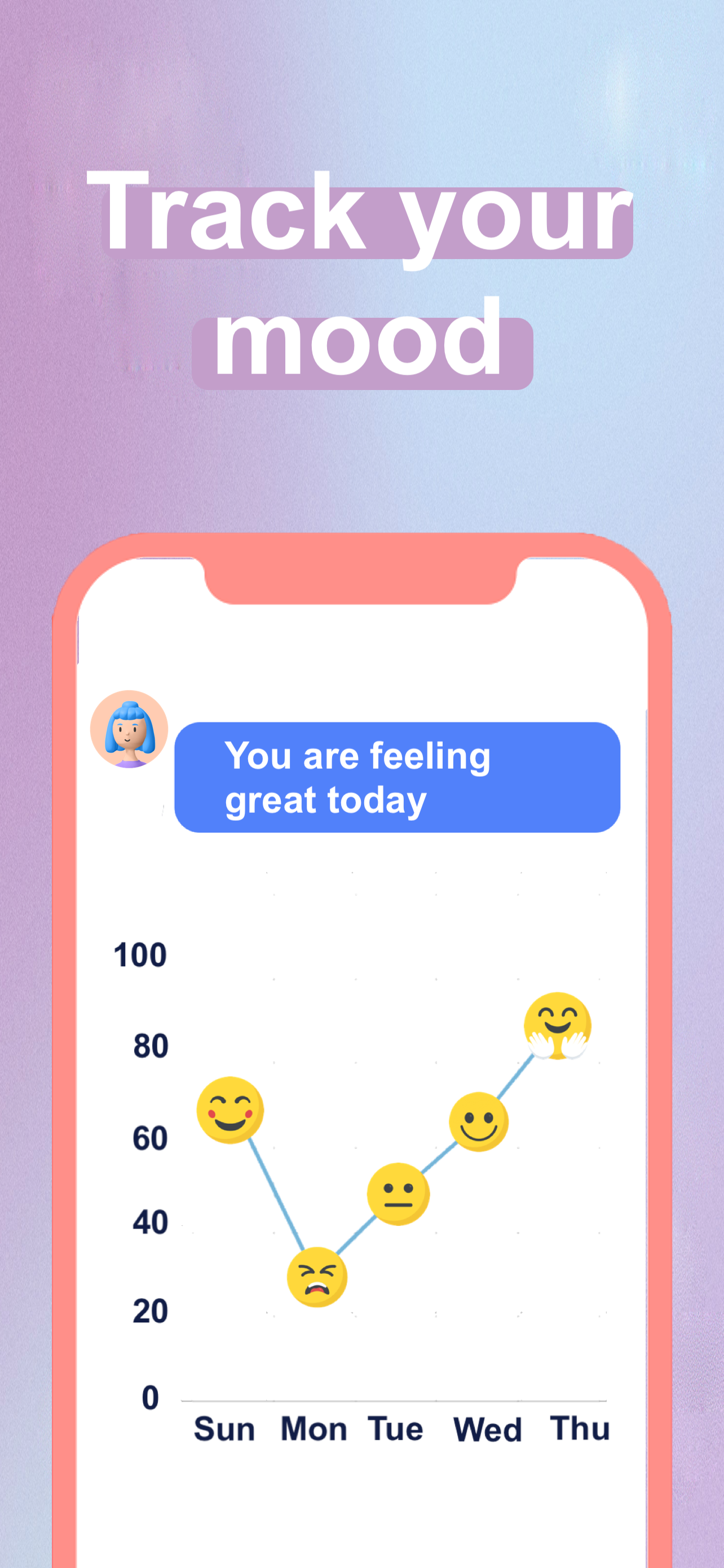 Mind AI Mood tracker Companion screenshot 4