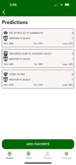 Game screenshot Soccer Rankings hack