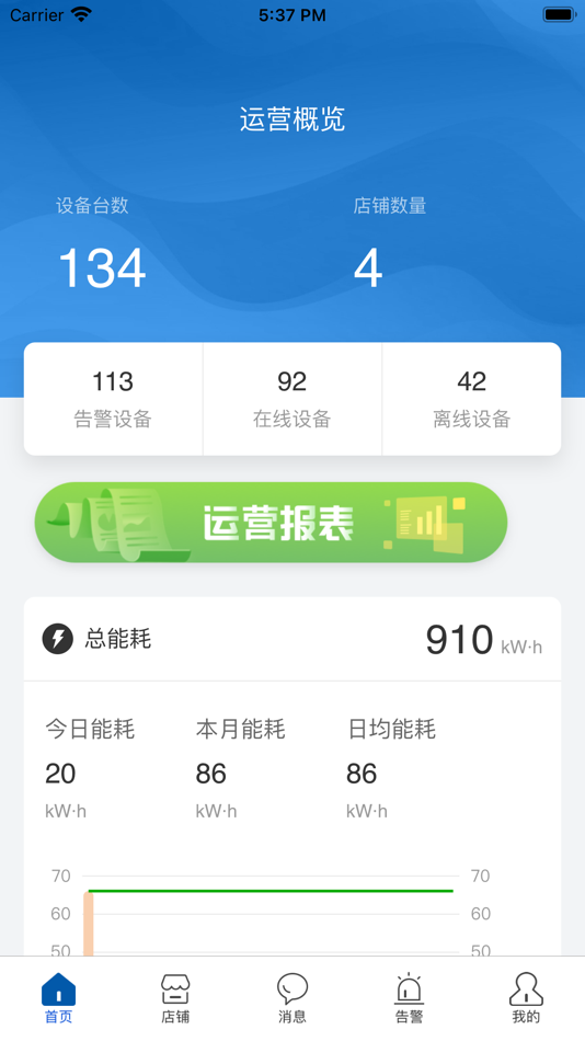 #1. 店铺能源管理 (iOS) 由: Sonyo ColdChain (Dalian) Co., Ltd.