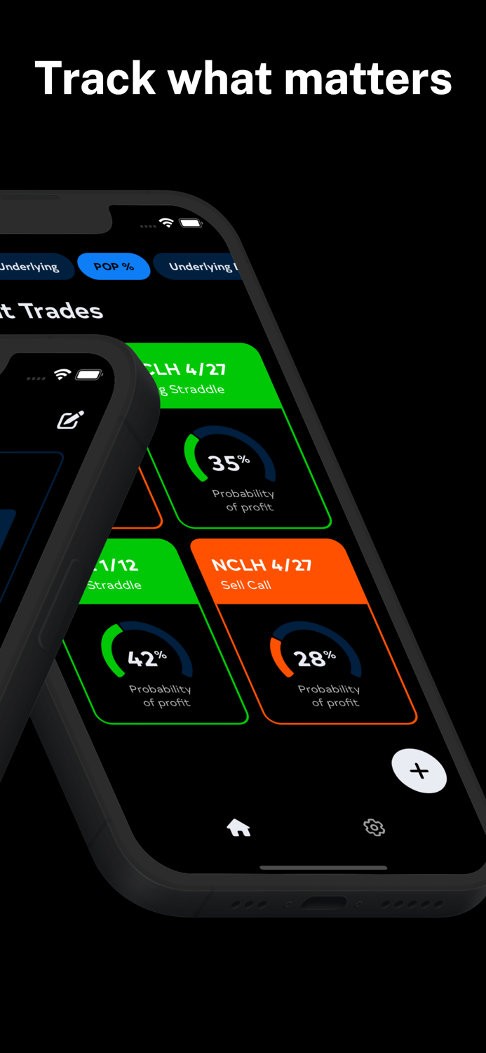 Algae Options Tracker