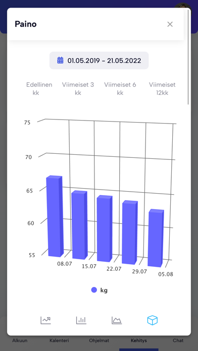 Impulssi Valmennus Screenshot