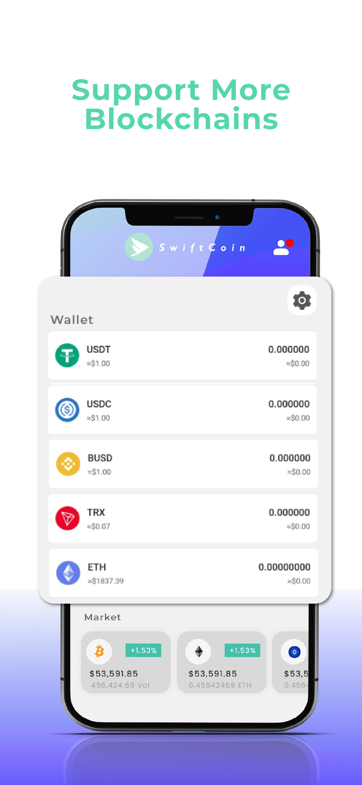 SwiftCoin
