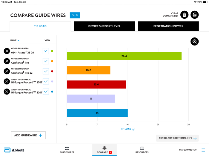 Guide Wire Data Center