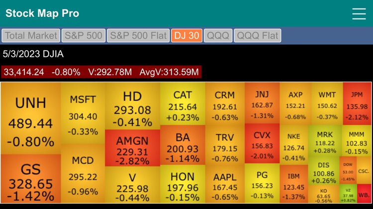 Stock Map Pro screenshot-5