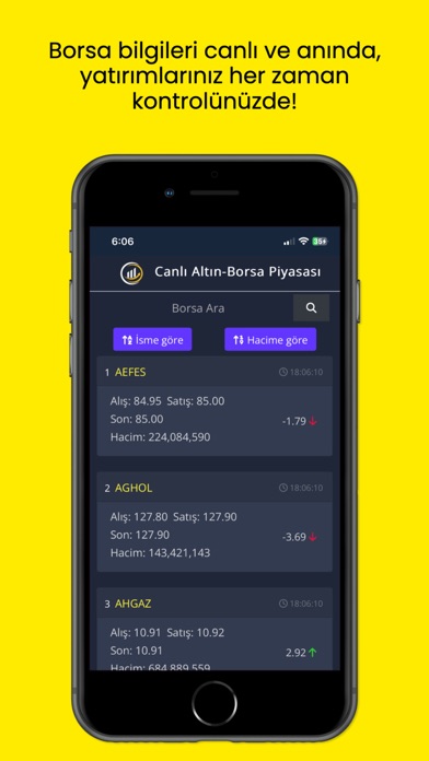 Altorsa - Canlı Altın ve Borsa Screenshot