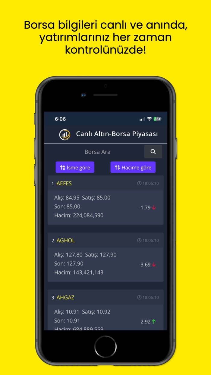 Altorsa - Canlı Altın ve Borsa