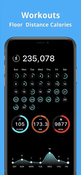 Game screenshot Today Stepcount hack