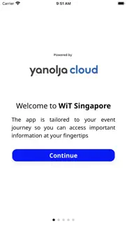 wit singapore problems & solutions and troubleshooting guide - 4