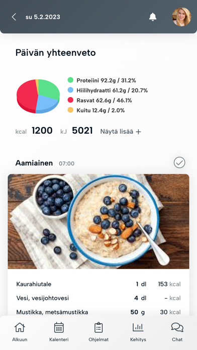 LeWELL Valmennus Screenshot