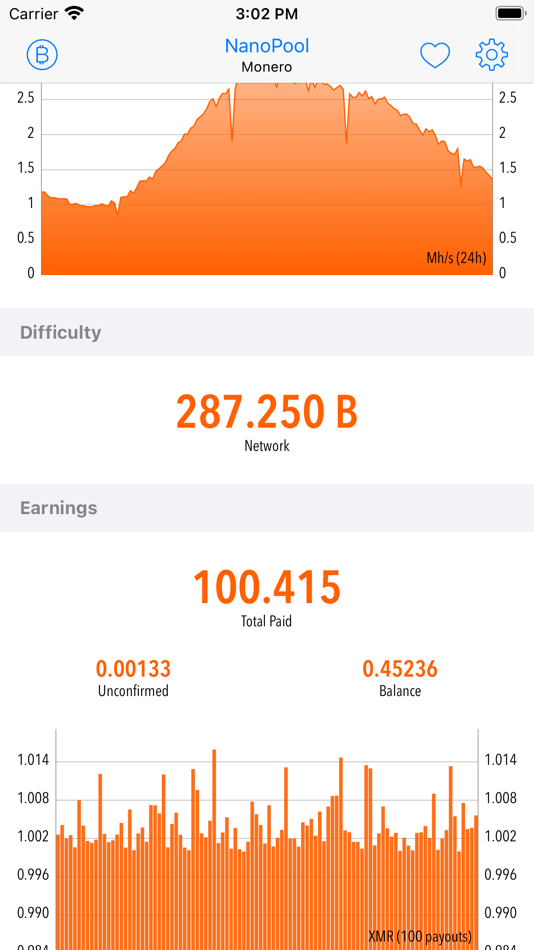 #2. CoinDash (iOS) 게시자: Blue Muse Inc.